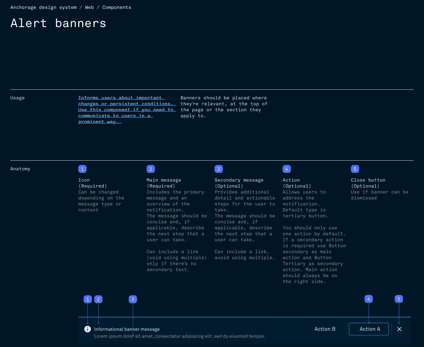 Anchorage Design System